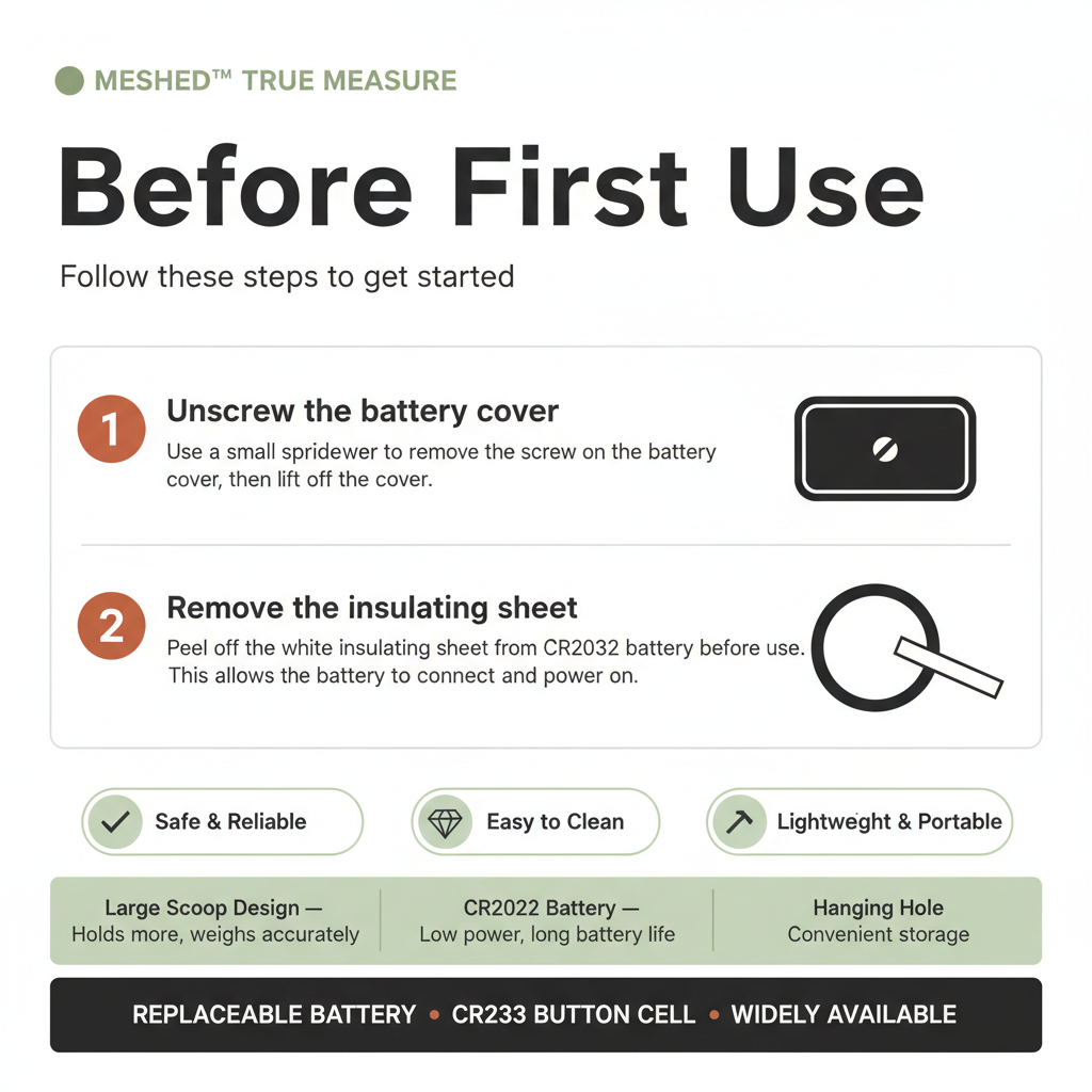 Meshed True Measure setup guide infographic