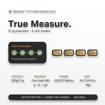 Meshed True Measure specs white background